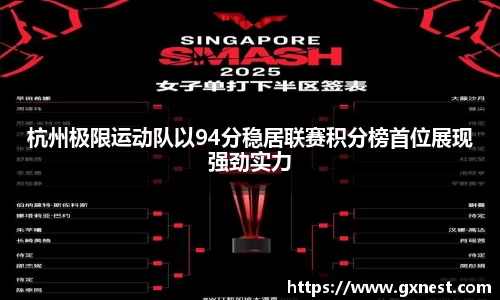 杭州极限运动队以94分稳居联赛积分榜首位展现强劲实力