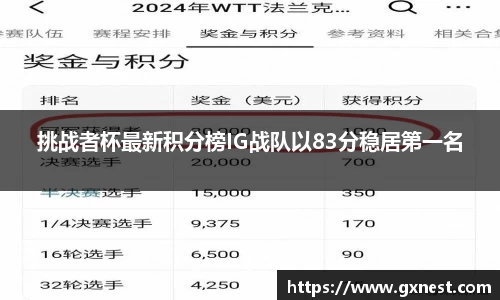 星空电竞官网