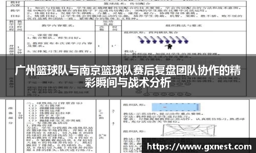 广州篮球队与南京篮球队赛后复盘团队协作的精彩瞬间与战术分析